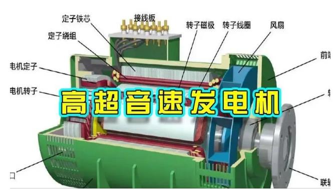 顺昌颠覆你对发电方式的认知！中国革命性发电机公开揭秘 